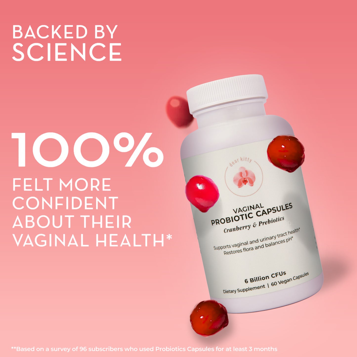 Vaginal Probiotic Capsules