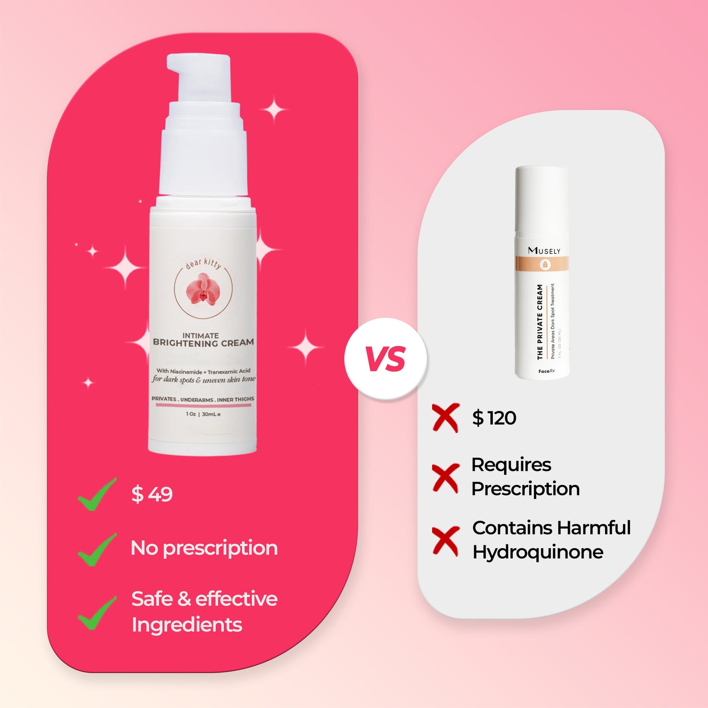 Intimate Brightening Cream