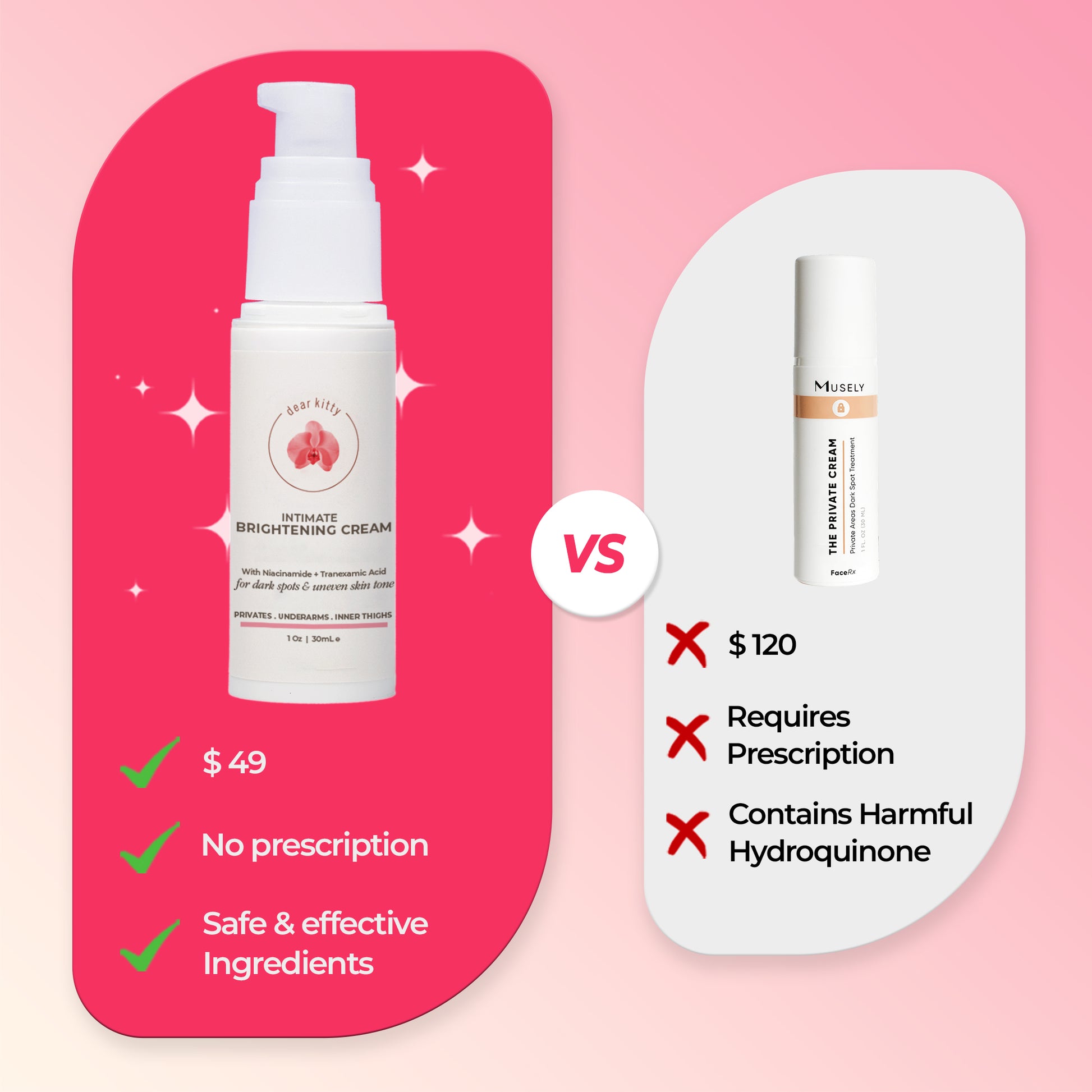 Intimate Brightening Cream